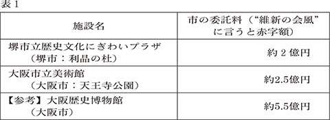 田内潤院長（右）から入院患者にメッセージカードと記念品が贈られた