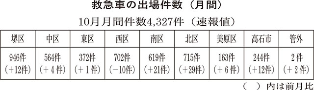 懐かしい浜寺海水浴場（昭和28年）