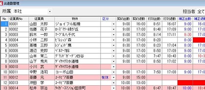 「ワン切り」コールで出退勤、遅刻、欠勤がリアルタイムに表示